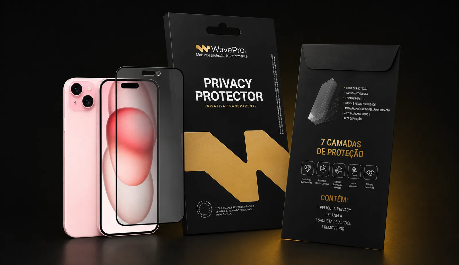 Linha WavePro Privacy Protector com embalagem premium